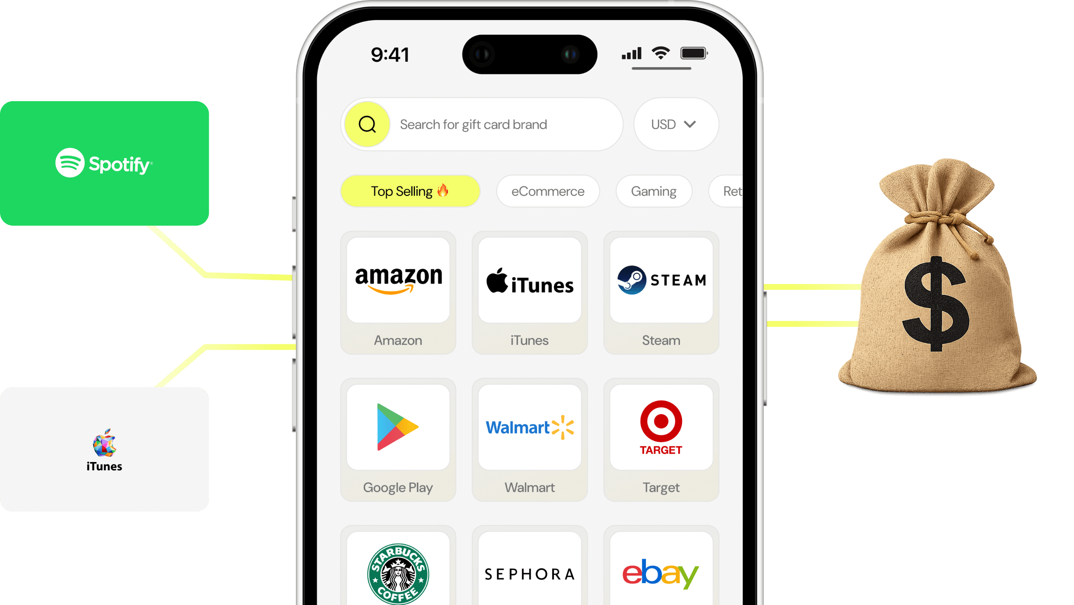Gift Card Conversion